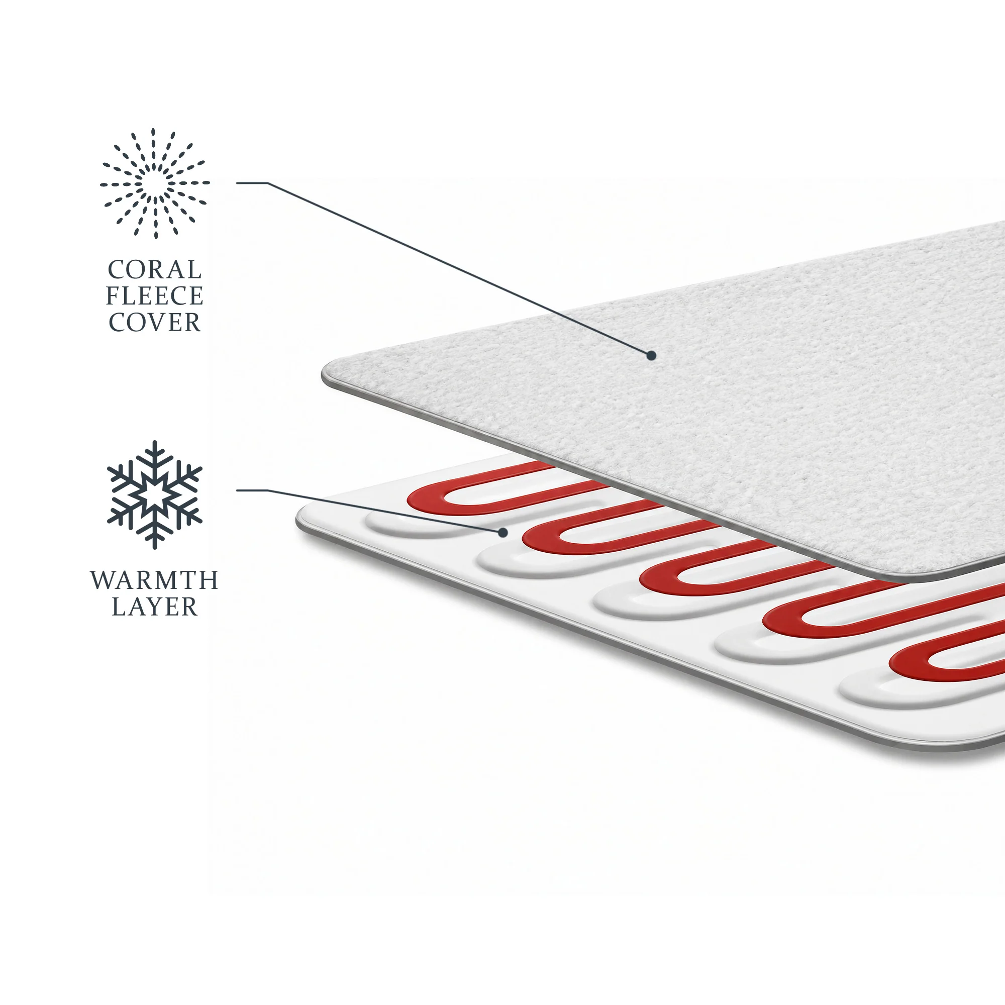 Extra Large Coral Fleece Heated Throw - Image 8
