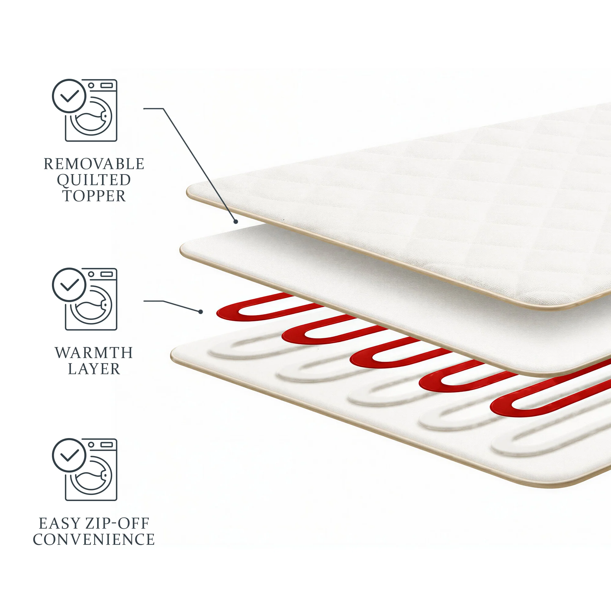 Luxuriously Warm 2-in-1 Heated Topper - Image 7