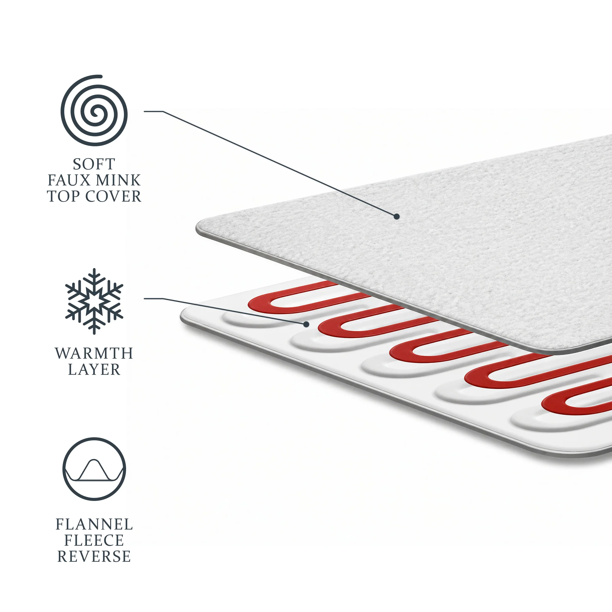 Luxuriously Warm & Soft Heated Throw - Image 5